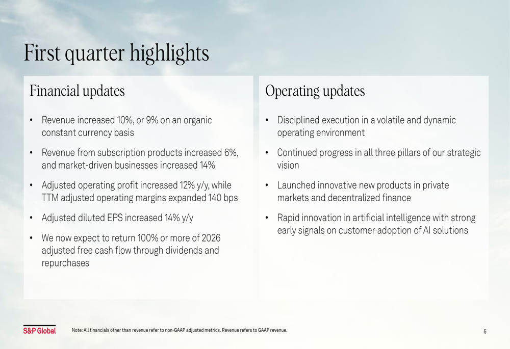 S&P グローバルの2026年第1四半期決算、市場変動の中で予想上回る