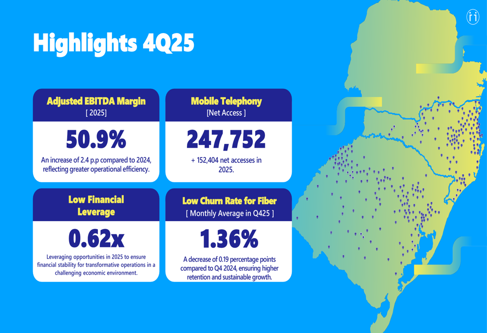Unifique 2025년 4분기 실적: 매출 예상치 상회, 마진 51%로 확대