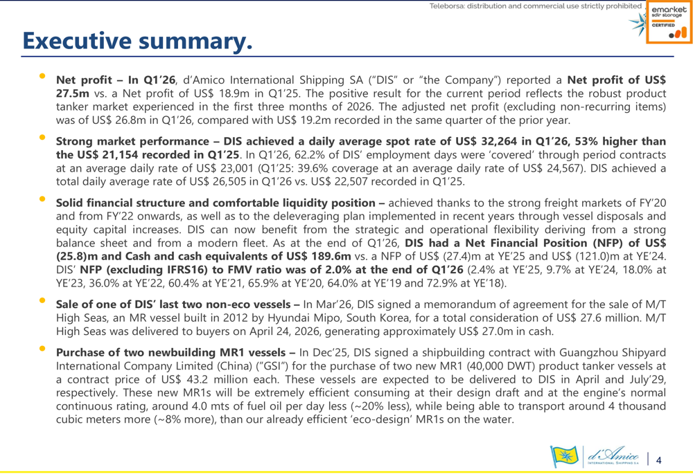 d’Amico Q1 2026 slides: profit surges 46% as Iran war lifts tanker rates