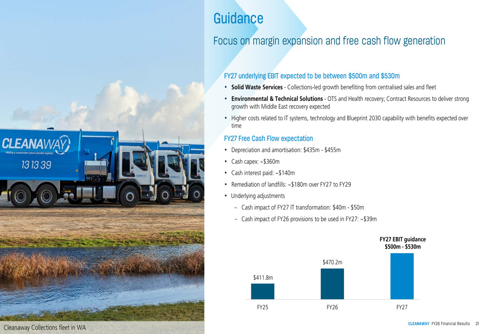 Cleanaway FY26 slides: EBIT up 14%, guiding $500m-$530m for FY27 By ...