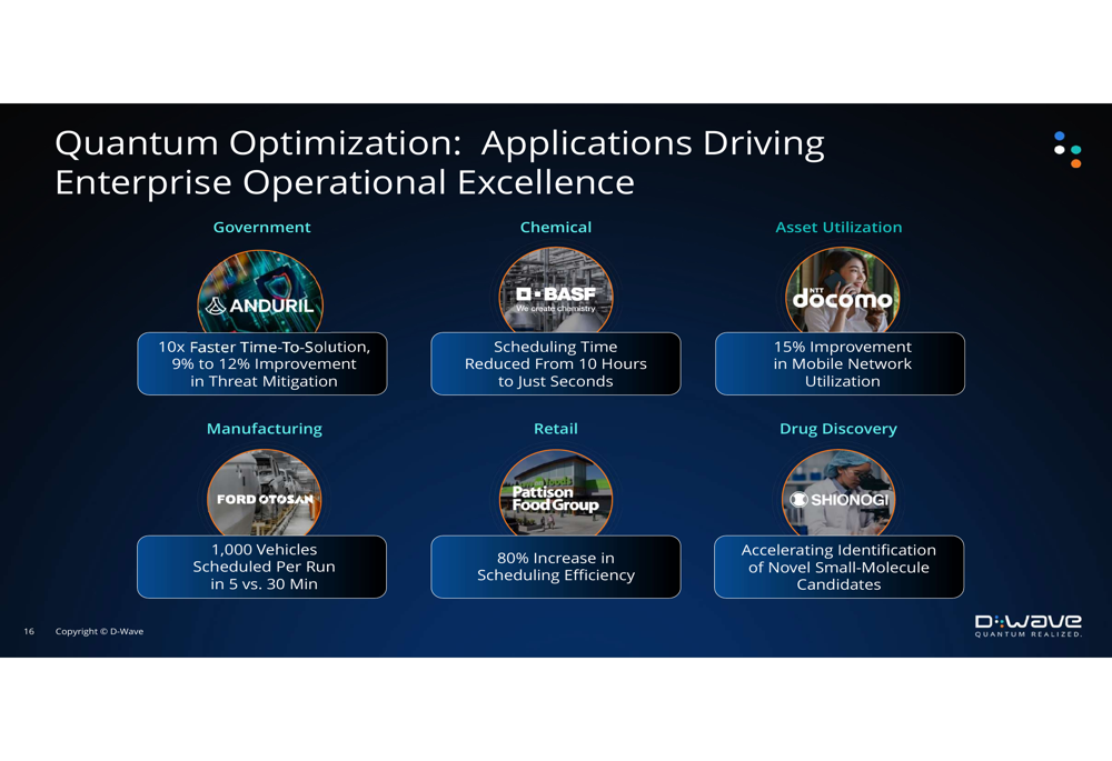 Ac Mitigation System D-Wave Q2 2026 slides highlight growth metrics amid revenue miss By ...