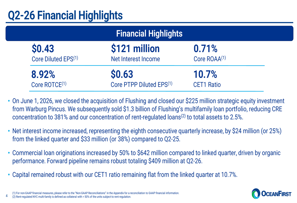 OceanFirst Q2 2026 slides: Flushing deal closed, NIM expands