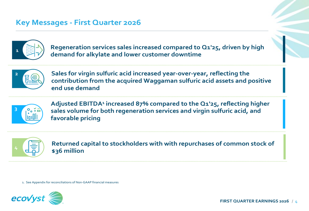 Ecovyst Q1 2026 slides: EBITDA surges 87%, guidance raised