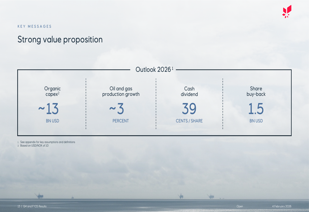 エクイノール2025年第4四半期：記録的生産が戦略的転換の中で強力なキャッシュフローを牽引