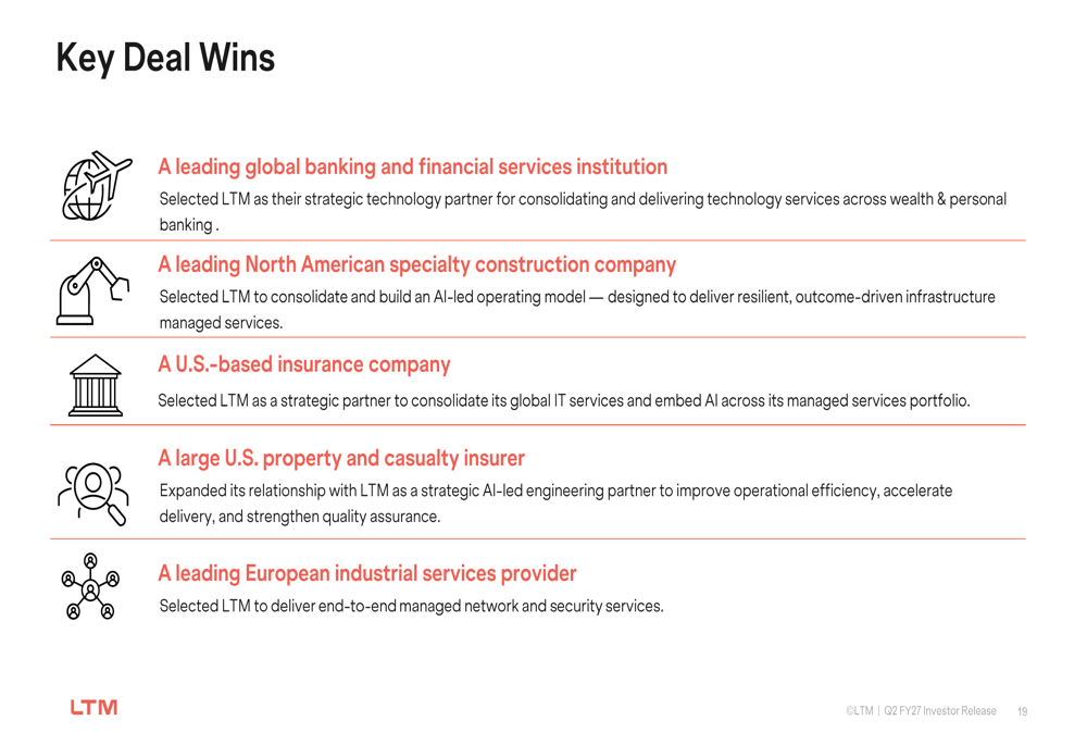 LTM Q2 FY27 slides: AI revenue surges 40% as margins hold firm By ...