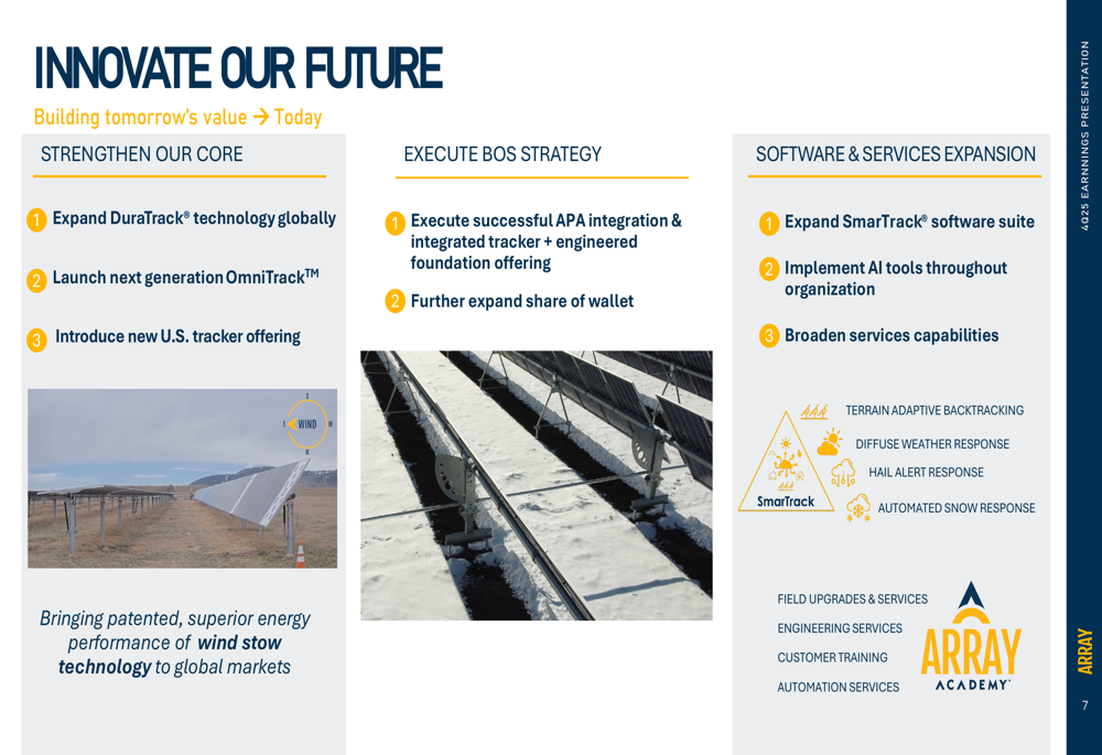 Array Technologies FY25 slides: 40% revenue growth, record orderbook By ...