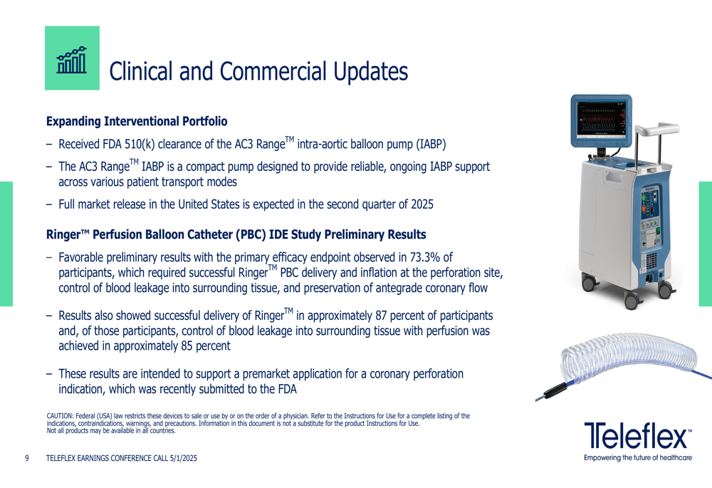 Teleflex Q1 2025 slides: Revenue declines 3.8%, company lowers EPS ...