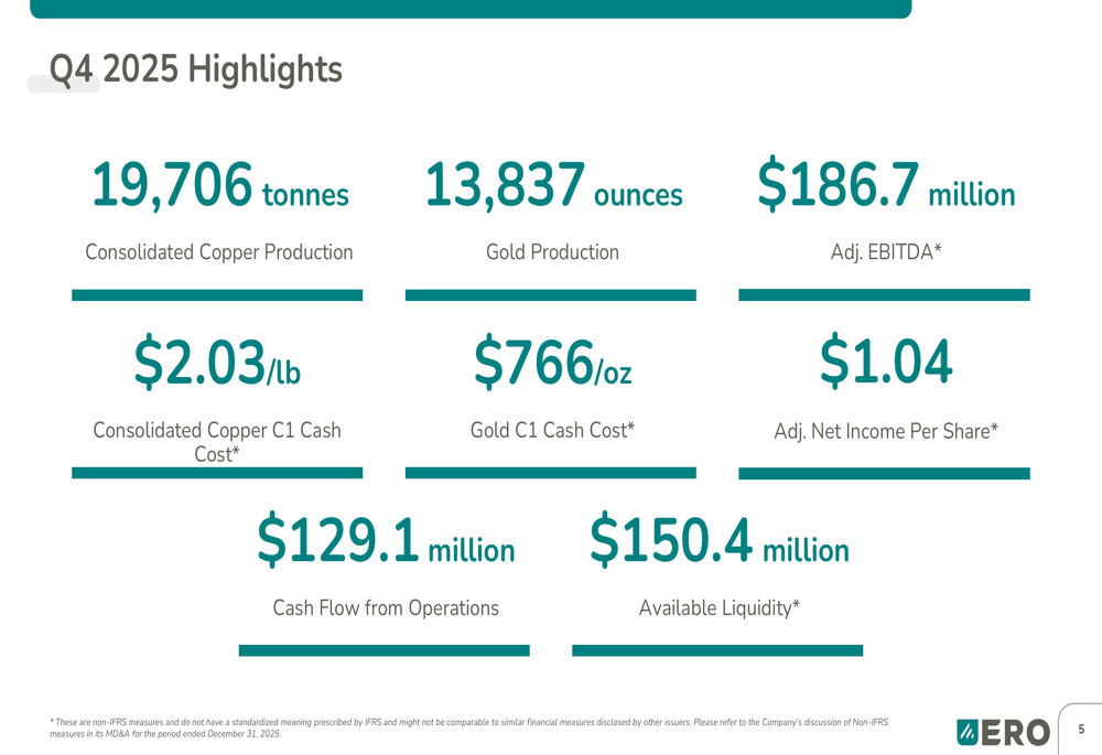 Ero Copper Q4 2025 slides: record output, Furnas economics shine