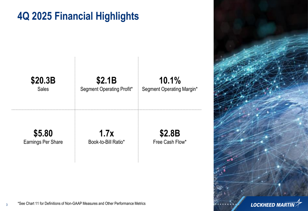 Lockheed Martin Q4 2025 slides: Defense demand drives record $194B ...