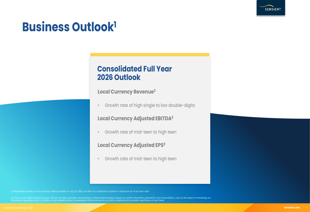 Sensient Q2 2026 slides: color group drives 36% EPS growth By Investing.com