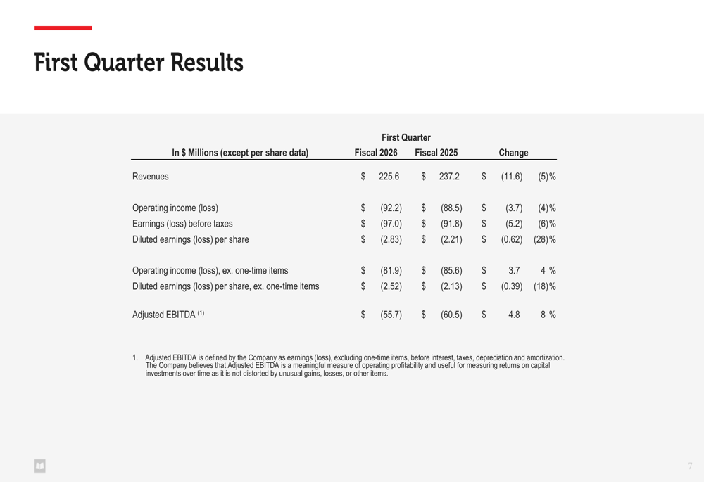 Scholastic Q1 2026 slides: Seasonal loss in line with expectations, full-year guidance affirmed