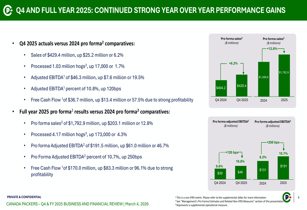 Canada Packers 2025年第4四半期決算、上場初の四半期で利益率拡大