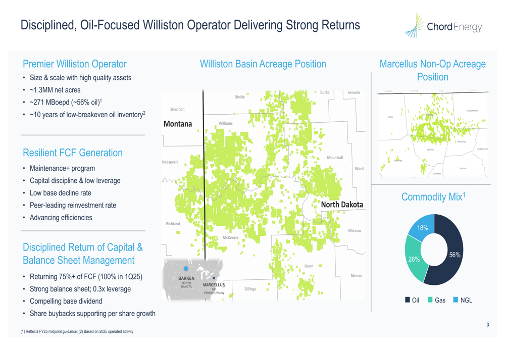 Chord Energy Q1 2025 slides: Undervalued Williston operator focuses on shareholder returns