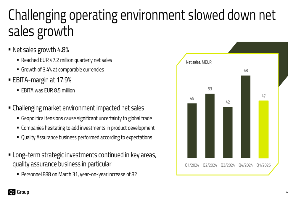 Qt Group Q1 2025 slides: growth slows to 4.8%, profit margins contract