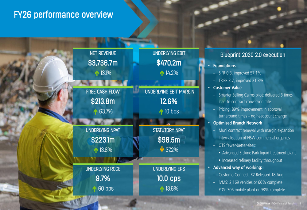 Cleanaway FY26 slides: EBIT up 14%, guiding $500m-$530m for FY27 By ...