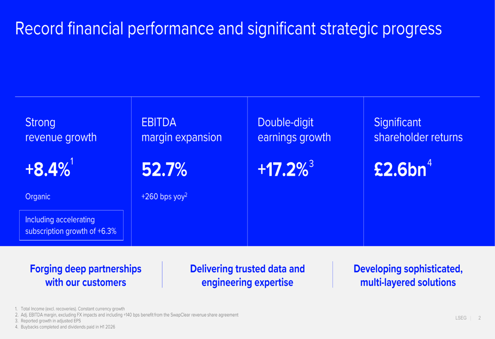 LSEG H1 2026 slides: 8.4% growth, raised guidance amid AI buildup - image 2