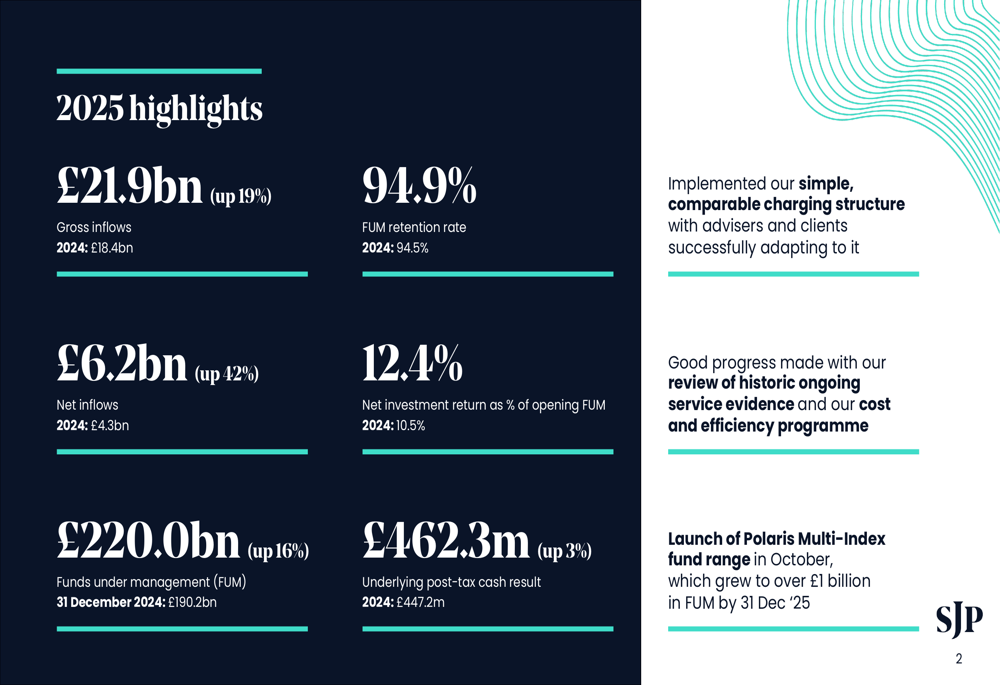St. James’s Place FY 2025 presentation: net inflows surge 42%