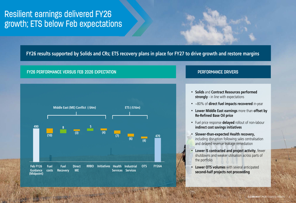 Cleanaway FY26 slides: EBIT up 14%, guiding $500m-$530m for FY27 By ...
