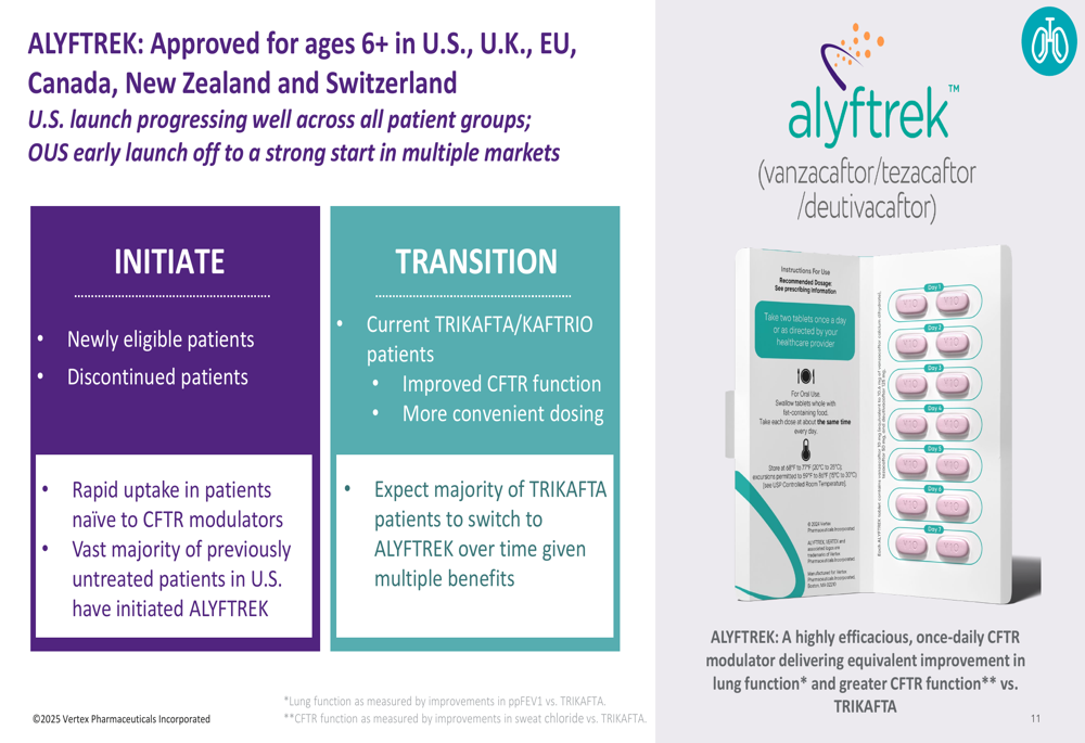 Vertex Q3 2025 slides: 11% revenue growth as pipeline expands beyond CF ...