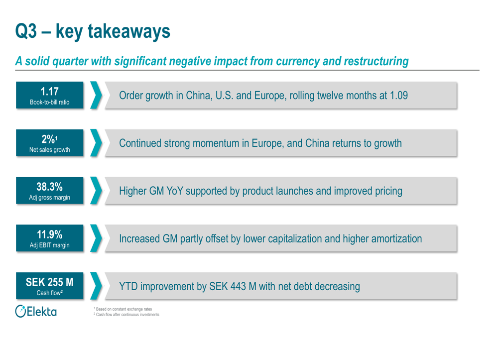 Elekta 2025/26年度第3四半期決算:為替逆風が堅調な事業成果を覆い隠す