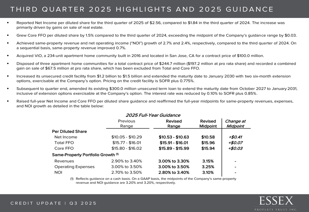 Essex Property Trust Q3 2025 slides: EPS surges 39%, guidance raised amid AI-driven growth