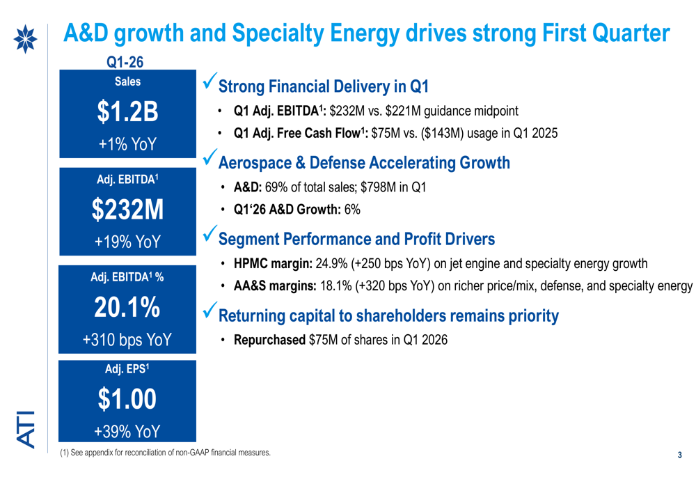 ATI 2026年第1四半期決算：マージン拡大がガイダンス引き上げを牽引