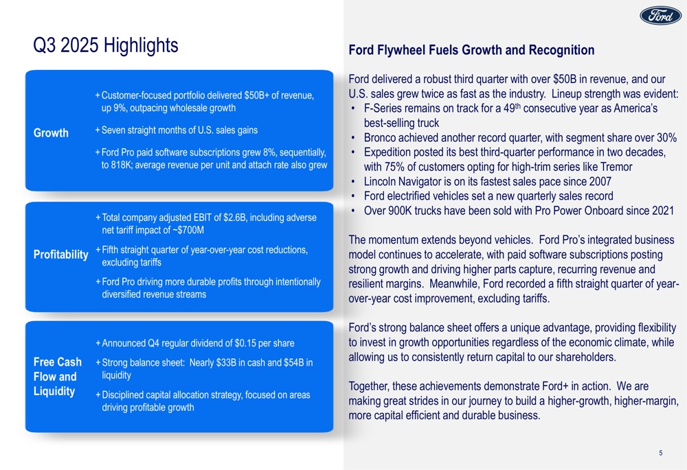 Ford Q3 2025 slides: Revenue jumps 9% despite tariffs, Novelis fire clouds outlook