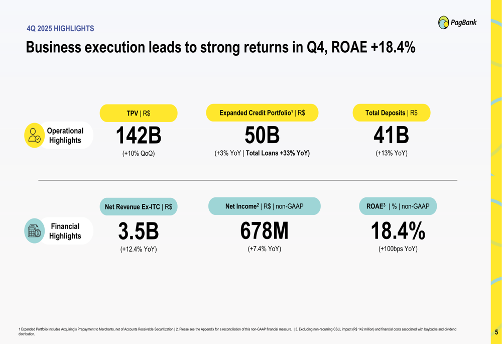 PagSeguro 2025年第4四半期決算：銀行業務が成長を牽引、ガイダンス達成