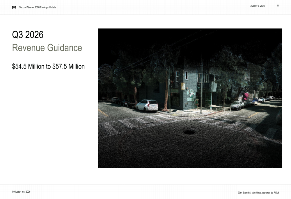 Ouster Q2 2026 slides show strong growth amid profitability challenges ...