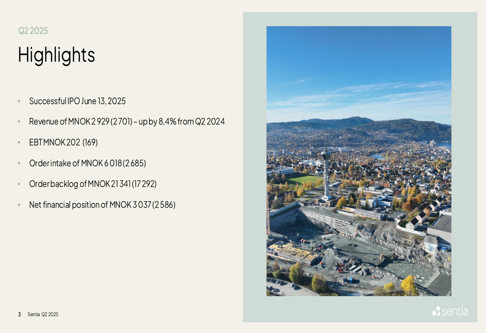 Sentia Q2 2025 presentation: Order backlog hits record high following successful IPO