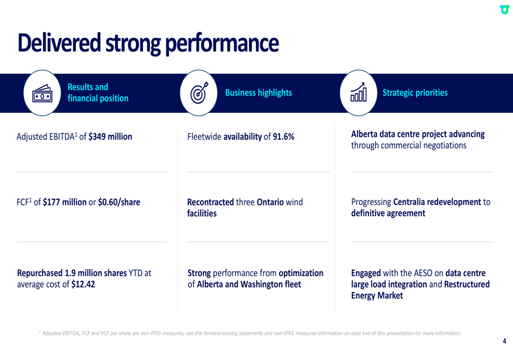 TransAlta Q2 2025 slides: EBITDA jumps 10% despite revenue miss, shares rise