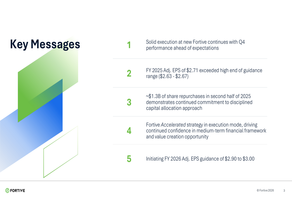 フォーティブの2025年度第4四半期および通期：コア成長が加速、利益率拡大で株価急騰