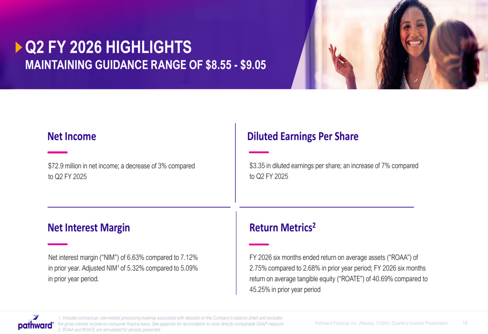 Pathward 2026年度第2四半期決算：税務サービス急伸が利鞘圧力を相殺