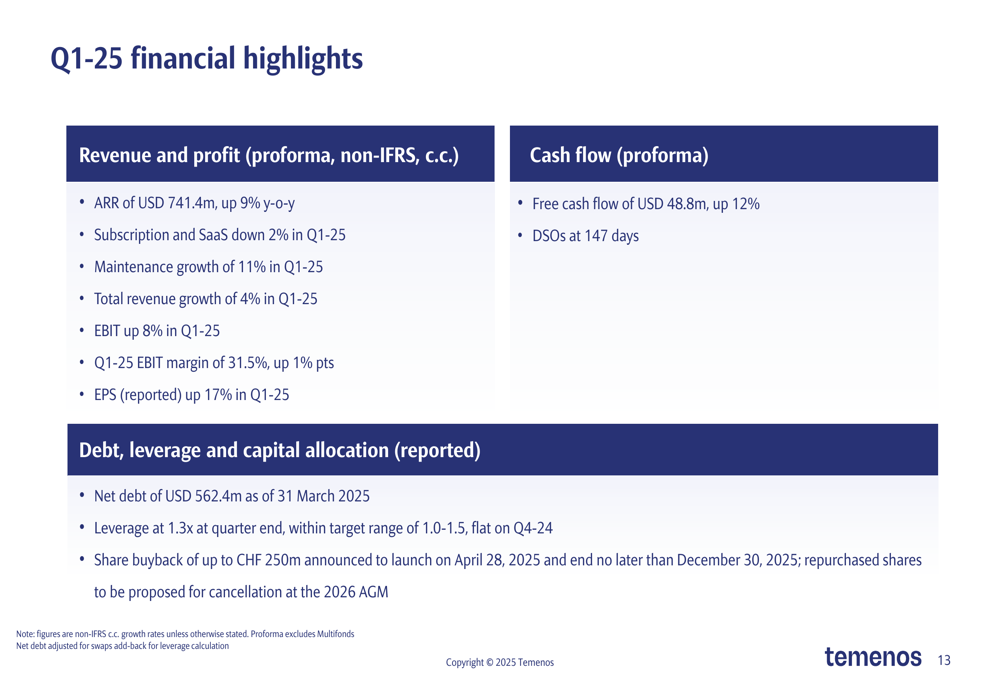 Temenos Q1 2025 slides: Solid growth and CHF 250m share buyback announced