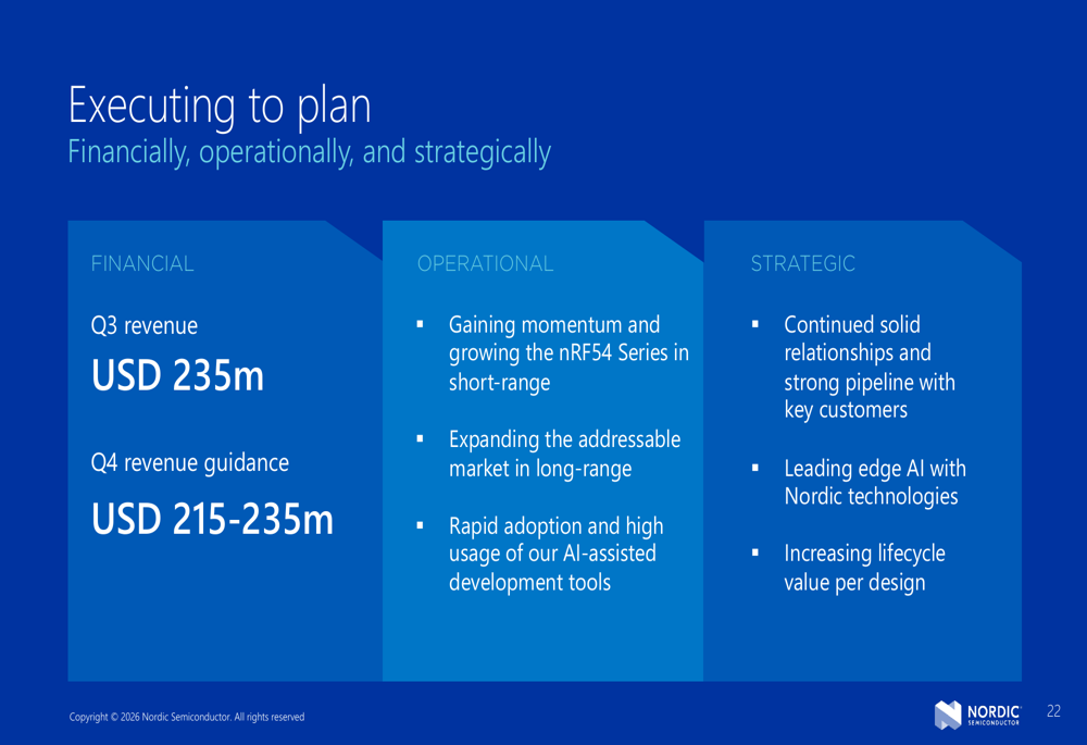 Nordic Semiconductor Q3 2026 slides: record revenue, muted reaction By ...