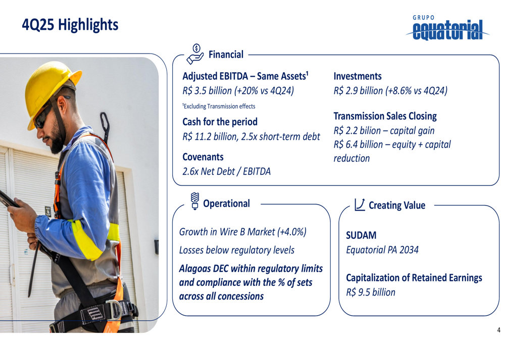 エクアトリアルの2025年第4四半期決算：減損で曇る力強いEBITDA成長