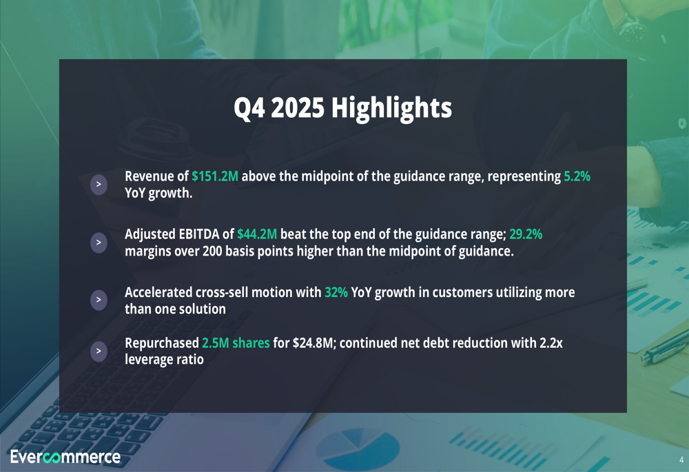 EverCommerce 2025年第4四半期決算:AI推進がクロスセル成長を牽引