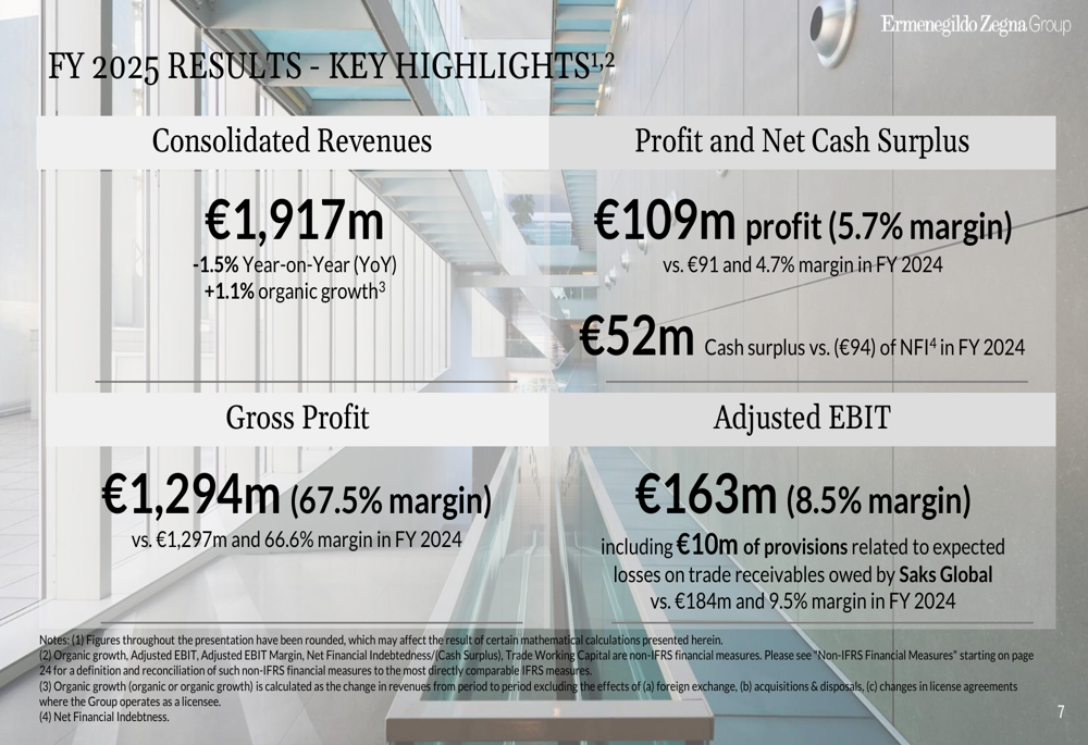 제냐 2025년 실적: DTC 전환 가속화로 마진 확대
