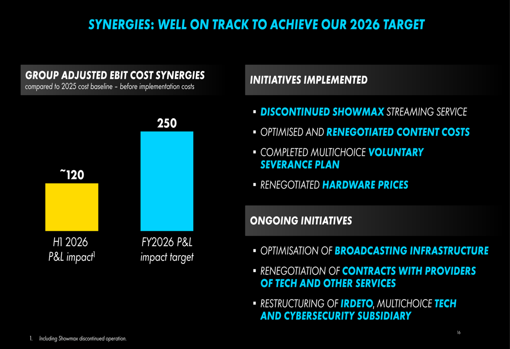 Canal+ H1 2026 slides: MultiChoice synergies lift profit 68% By ...