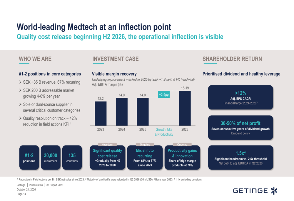 Getinge Q3 2026 slides: margins expand toward mid-term target range By ...