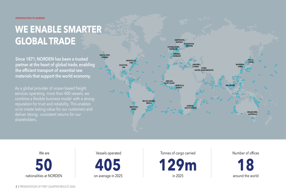 Norden Q1 2026 slides: tankers surge as dry cargo faces Gulf crisis