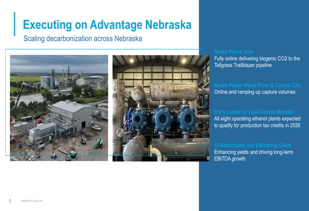 Green Plains Q3 2025 slides: EPS beat amid revenue decline, carbon ...