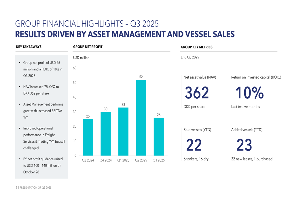Norden Q3 2025 slides: Profit hits USD 26 million as guidance raised