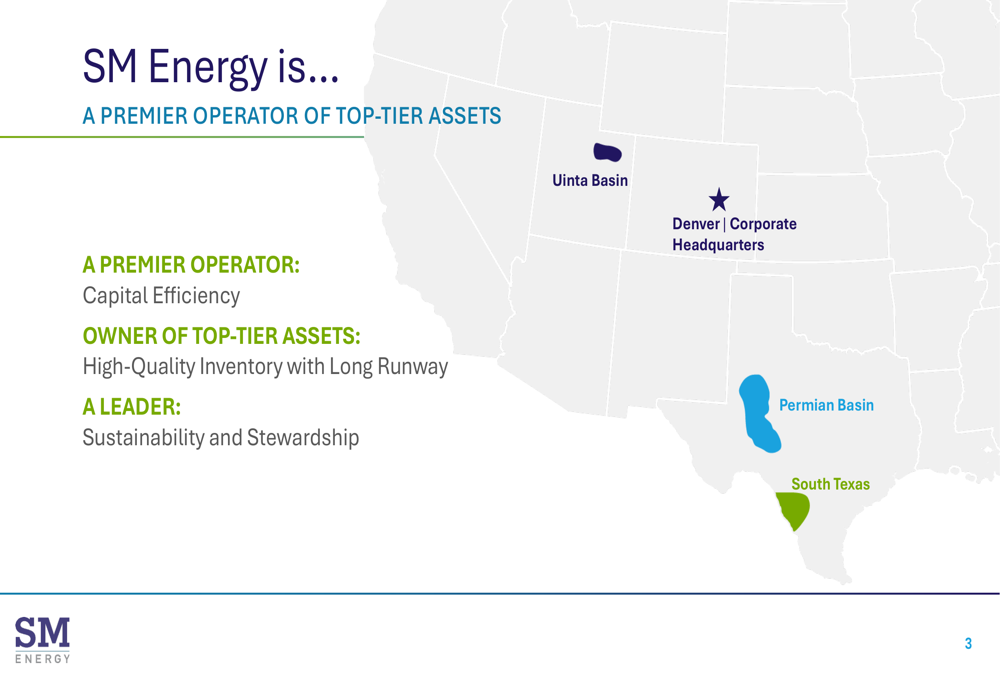 SM Energy Q1 2025 slides: Production hits high end of guidance amid Uinta integration