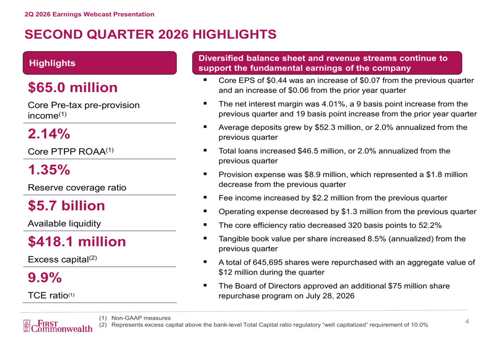 First Commonwealth Q2 2026 slides: margin expansion drives earnings beat