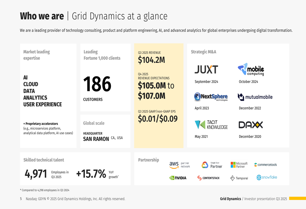 Grid Dynamics Q3 2025 slides: AI drives growth as global footprint expands