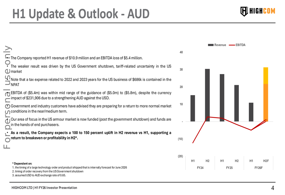 HighCom FY26上半期決算、政府閉鎖で減収も下半期150%回復を予想