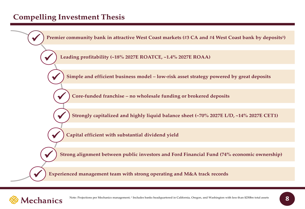 Las diapositivas del cuarto trimestre de 2025 de Mechanics Bancorp ...