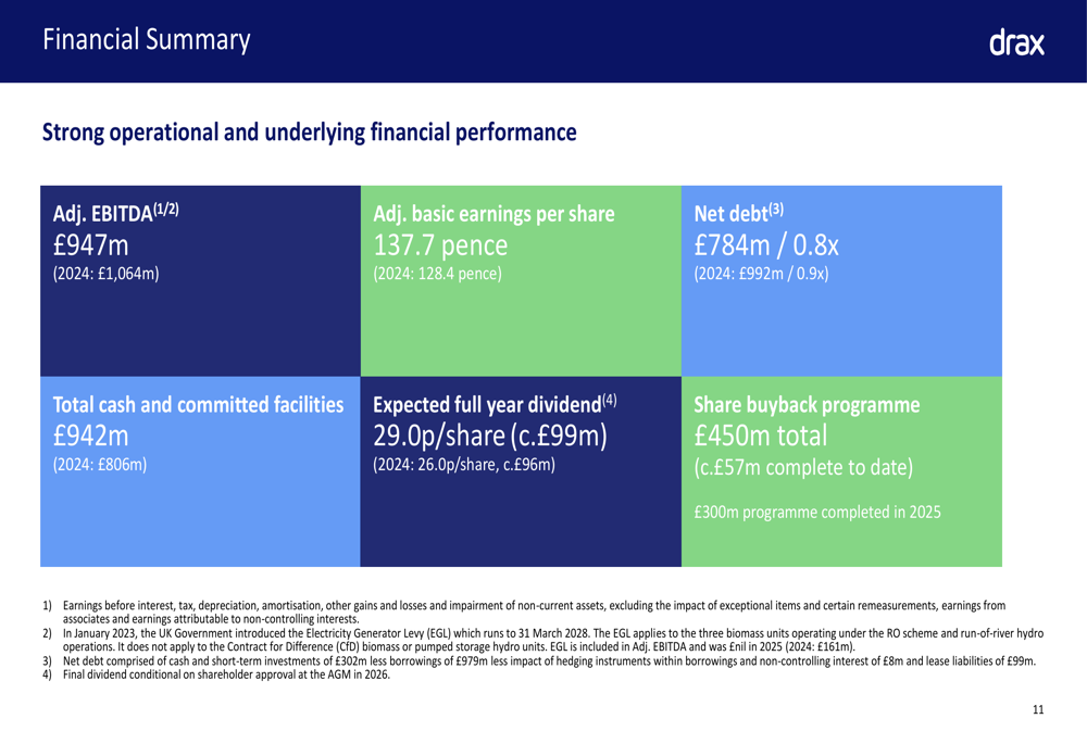 Drax 2025年度決算:バイオマス転換期におけるBESS拡大が加速