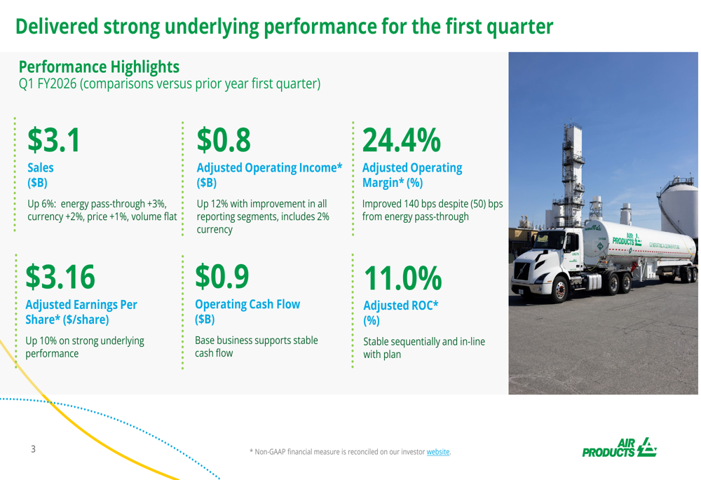 Air Products Q1 2026 slides: EPS beats estimates as operating margins expand